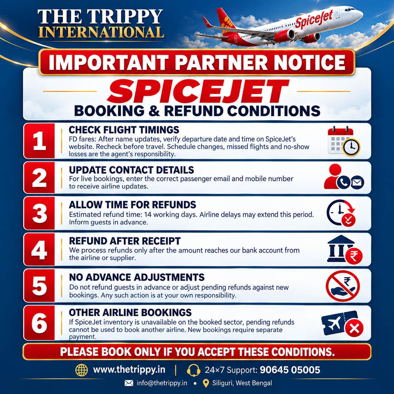 https://www.thetrippy.in/